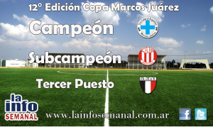 CopaMsjjz2016Final